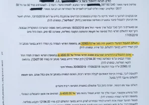 קבלת תשלומי ביטוח סיעודי חודשיים בסך 4,500 ₪ לאחר שחברת הביטוח דחתה בקשת טיפול של לקוח